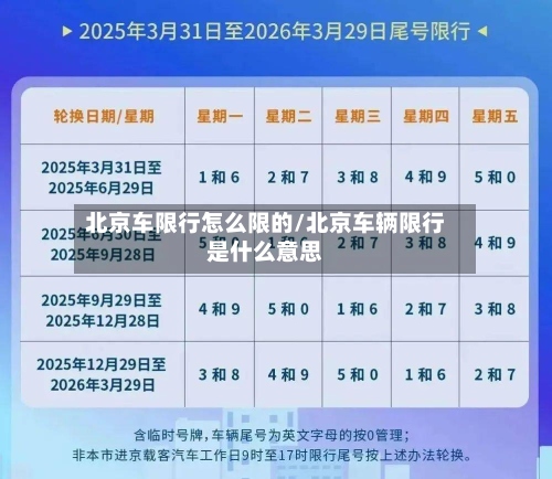 北京车限行怎么限的/北京车辆限行是什么意思-第3张图片