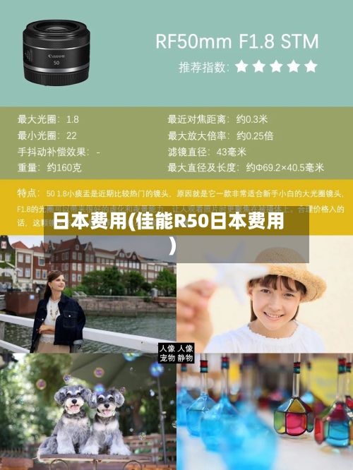 日本费用(佳能R50日本费用)-第2张图片