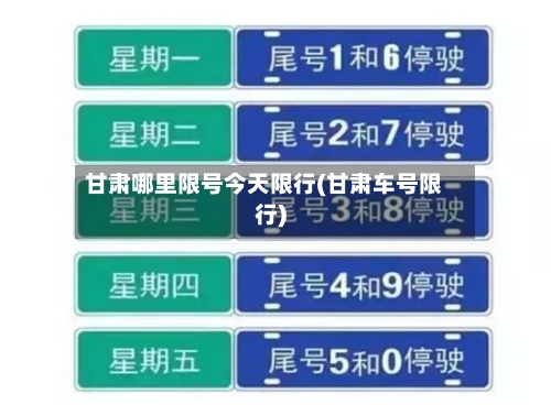 甘肃哪里限号今天限行(甘肃车号限行)