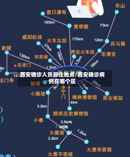 西安确诊人员居住地点/西安确诊病例在哪个区-第2张图片