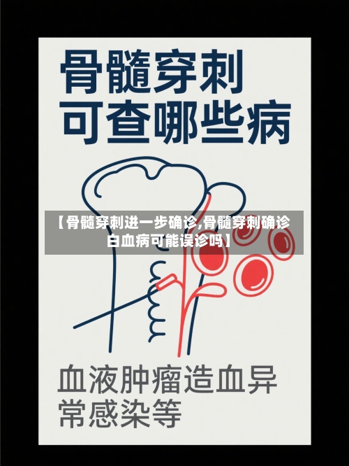 【骨髓穿刺进一步确诊,骨髓穿刺确诊白血病可能误诊吗】-第2张图片