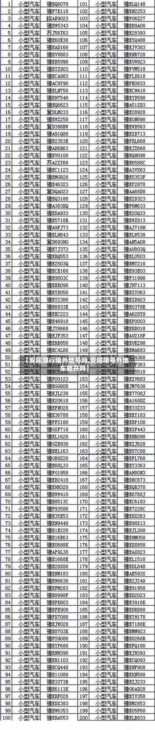 【安阳限行限外地号吗,安阳限号外地车能开吗】