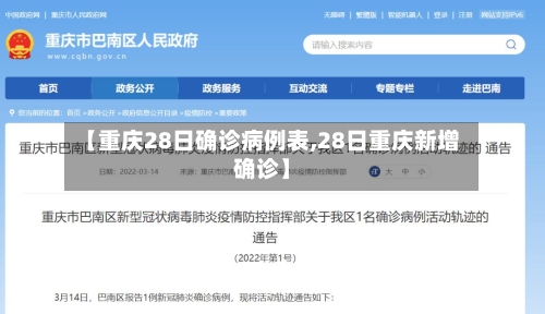 【重庆28日确诊病例表,28日重庆新增确诊】