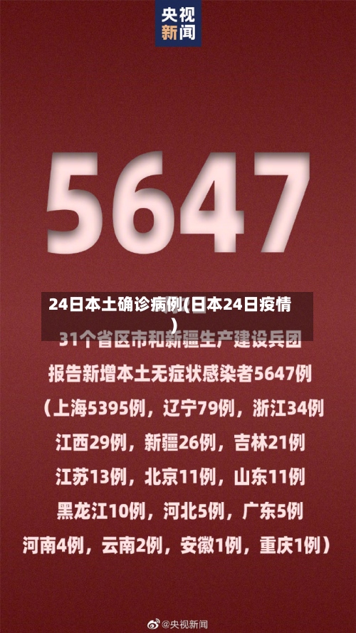 24日本土确诊病例(日本24日疫情)-第2张图片