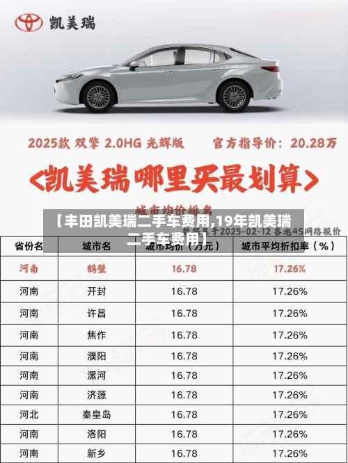 【丰田凯美瑞二手车费用,19年凯美瑞二手车费用】