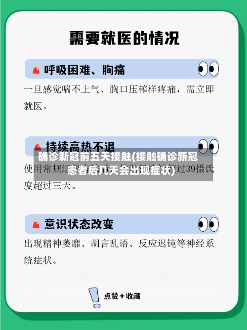 确诊新冠前五天接触(接触确诊新冠患者后几天会出现症状)-第3张图片