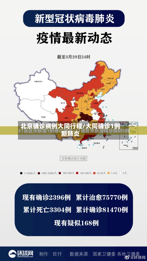 北京确诊病例大同行程/大同确诊1例新肺炎-第3张图片
