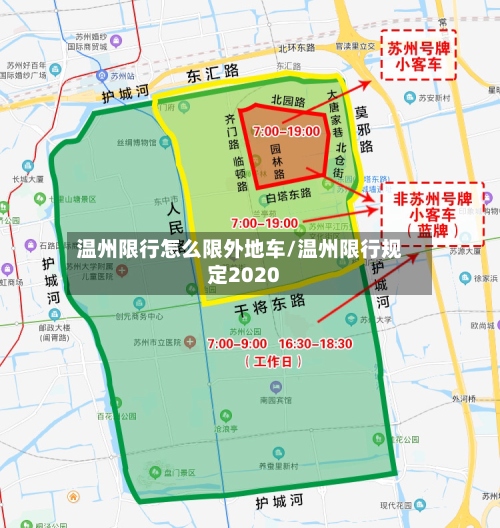 温州限行怎么限外地车/温州限行规定2020-第2张图片