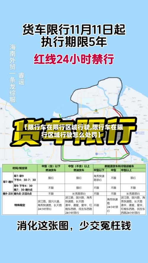 【限行车在限行区域行驶,限行车在限行区域行驶怎么处罚】-第2张图片