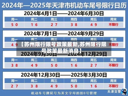 【苏州限行限号政策最新,苏州限行限号政策最新消息】-第3张图片