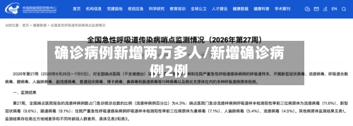 确诊病例新增两万多人/新增确诊病例2例-第3张图片
