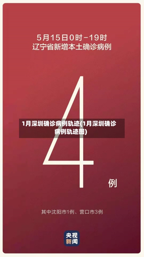 1月深圳确诊病例轨迹(1月深圳确诊病例轨迹图)