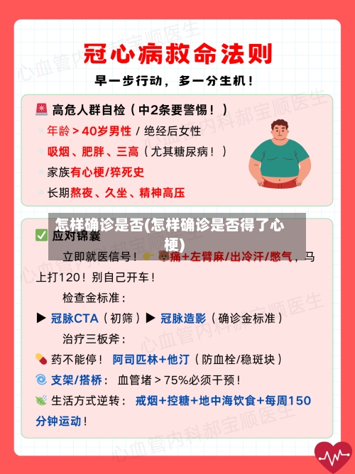 怎样确诊是否(怎样确诊是否得了心梗)