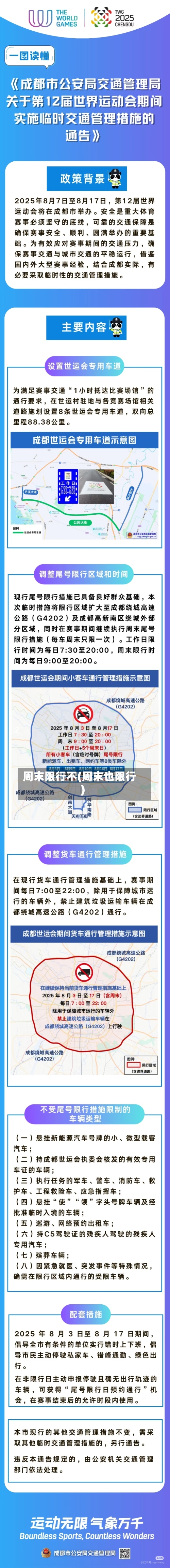 周末限行不(周末也限行)