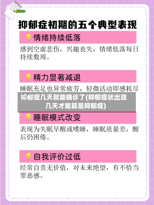 抑郁症几天就能确诊了(抑郁症状出现几天才能算是抑郁症)-第2张图片