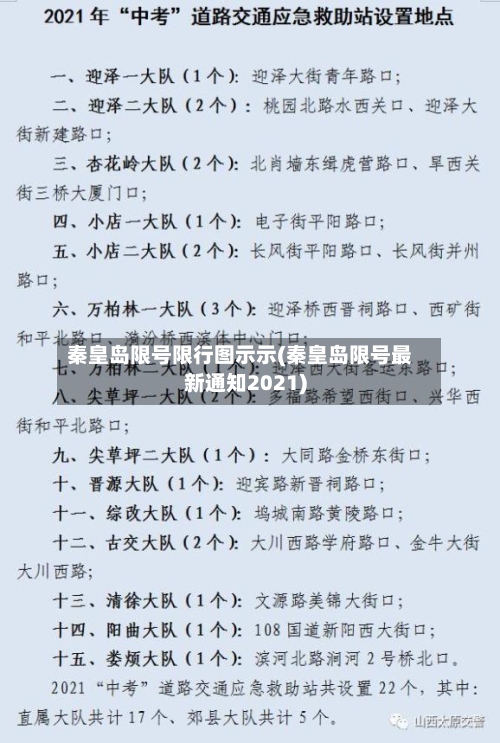 秦皇岛限号限行图示示(秦皇岛限号最新通知2021)-第2张图片