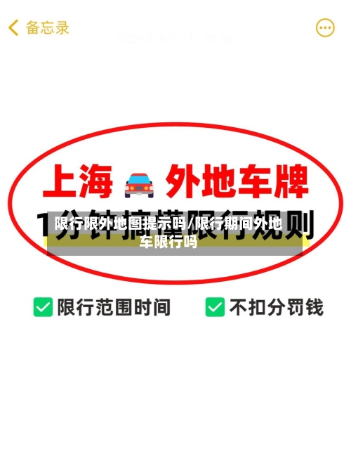 限行限外地图提示吗/限行期间外地车限行吗