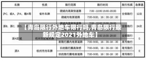 【青岛限行外地车限行吗,青岛限行最新规定2021外地车】-第2张图片