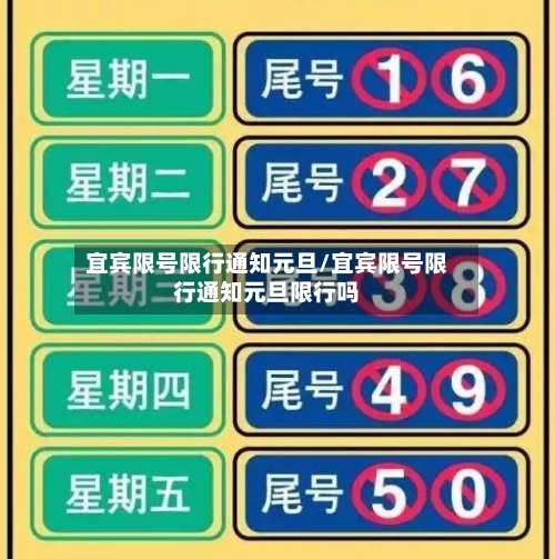 宜宾限号限行通知元旦/宜宾限号限行通知元旦限行吗-第3张图片