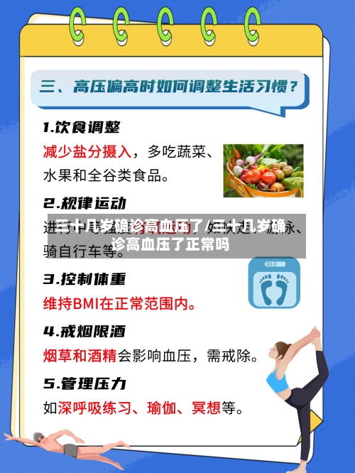 三十几岁确诊高血压了/三十几岁确诊高血压了正常吗