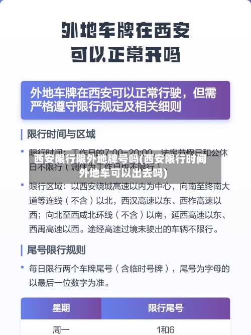 西安限行限外地牌号吗(西安限行时间外地车可以出去吗)-第2张图片