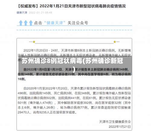 苏州确诊8例冠状病毒(苏州确诊新冠)