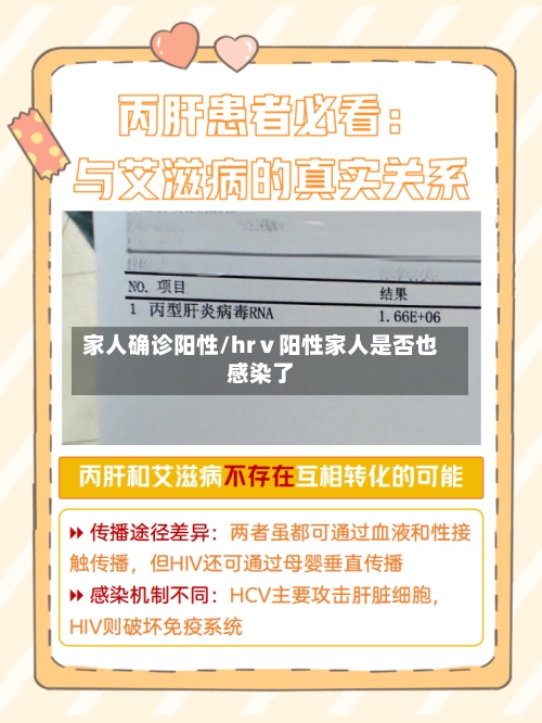 家人确诊阳性/hrⅴ阳性家人是否也感染了