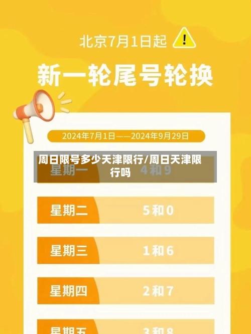 周日限号多少天津限行/周日天津限行吗