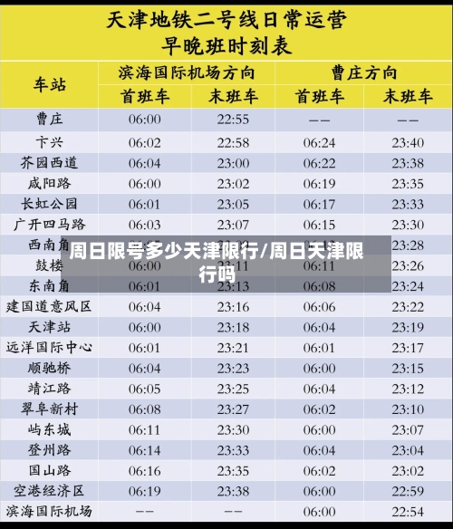 周日限号多少天津限行/周日天津限行吗-第2张图片