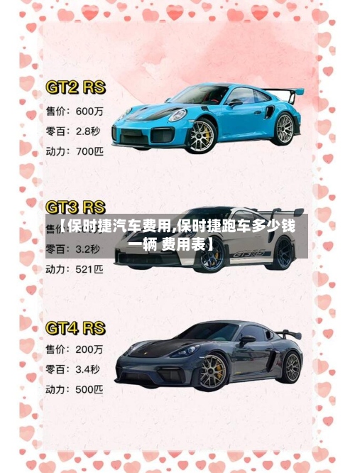 【保时捷汽车费用,保时捷跑车多少钱一辆 费用表】