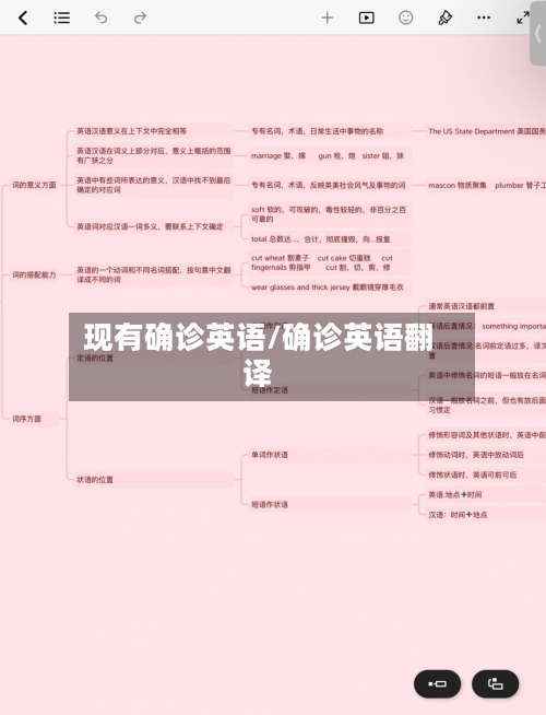 现有确诊英语/确诊英语翻译-第2张图片