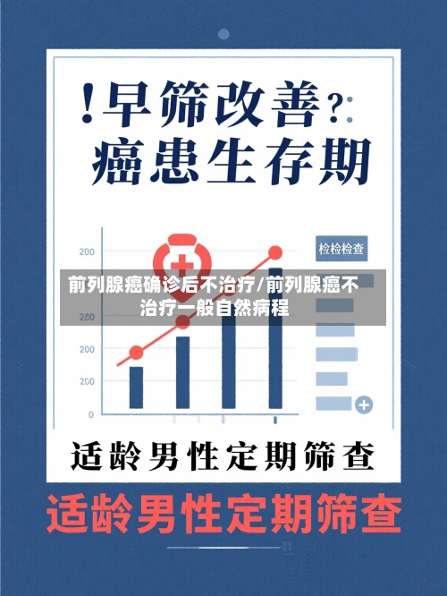 前列腺癌确诊后不治疗/前列腺癌不治疗一般自然病程