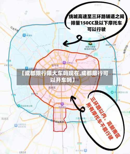【成都限行限大车吗现在,成都限行可以开车吗】