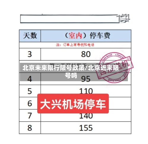 北京未来限行限号政策/北京近来限号吗-第3张图片
