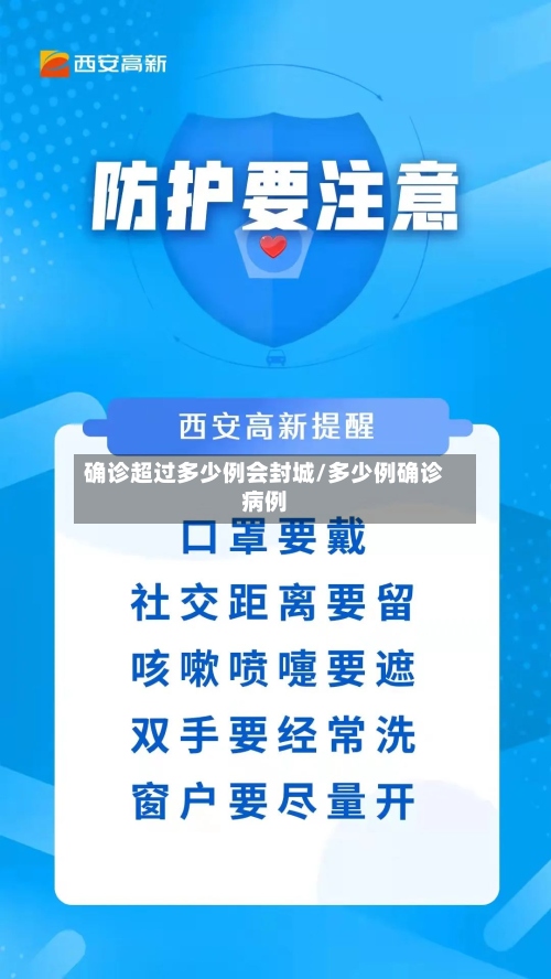 确诊超过多少例会封城/多少例确诊病例