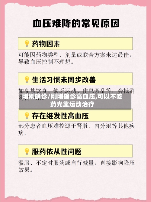 刚刚确诊/刚刚确诊高血压,可以不吃药光靠运动治疗-第2张图片