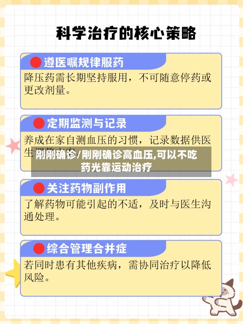 刚刚确诊/刚刚确诊高血压,可以不吃药光靠运动治疗