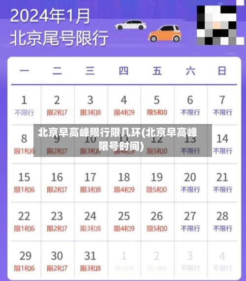 北京早高峰限行限几环(北京早高峰限号时间)-第2张图片