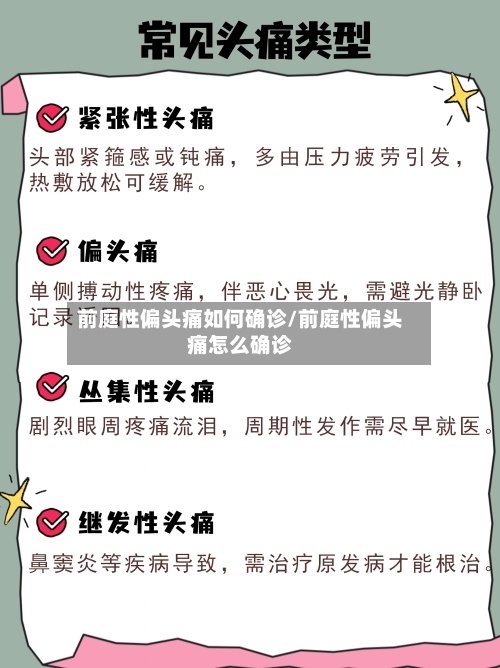 前庭性偏头痛如何确诊/前庭性偏头痛怎么确诊-第3张图片