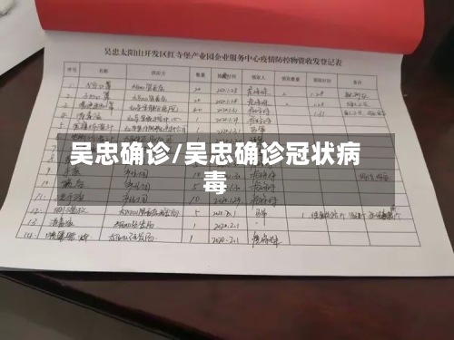 吴忠确诊/吴忠确诊冠状病毒-第2张图片