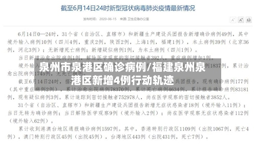 泉州市泉港区确诊病例/福建泉州泉港区新增4例行动轨迹