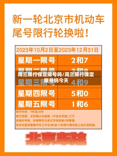周三限行保定限号吗/周三限行保定限号吗今天-第3张图片