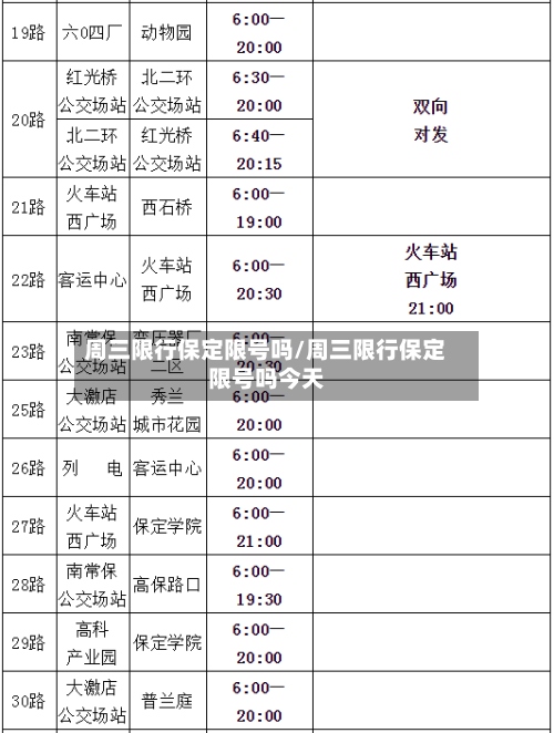 周三限行保定限号吗/周三限行保定限号吗今天-第2张图片