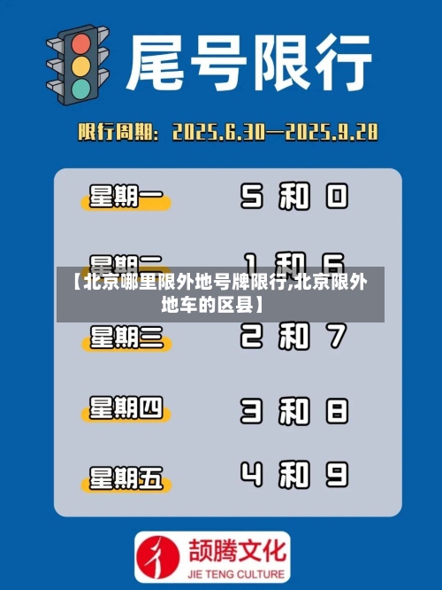 【北京哪里限外地号牌限行,北京限外地车的区县】-第3张图片