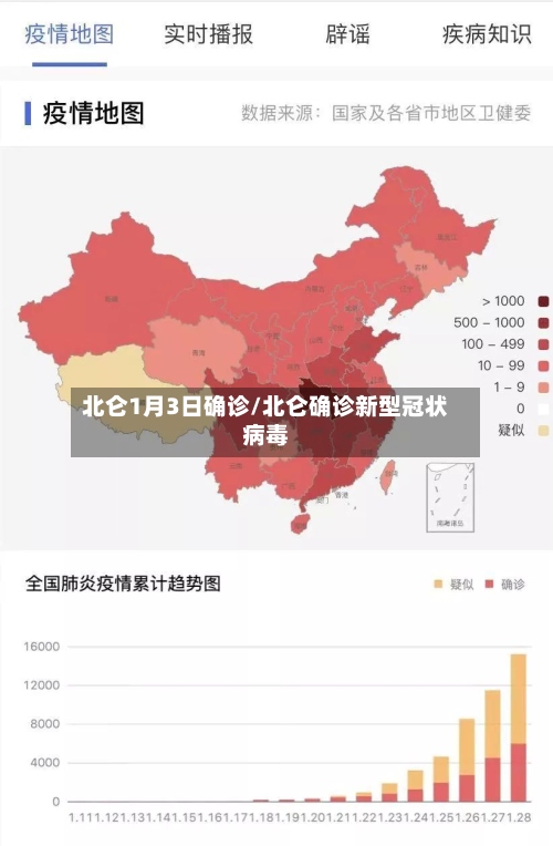 北仑1月3日确诊/北仑确诊新型冠状病毒-第2张图片