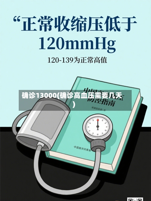 确诊13000(确诊高血压需要几天)-第2张图片