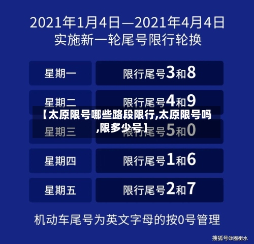 【太原限号哪些路段限行,太原限号吗,限多少号】-第2张图片