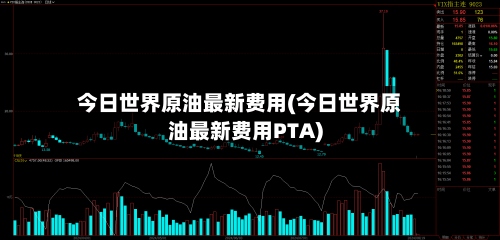 今日世界原油最新费用(今日世界原油最新费用PTA)