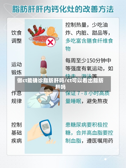做ct能确诊脂肪肝吗/ct可以看出脂肪肝吗-第2张图片