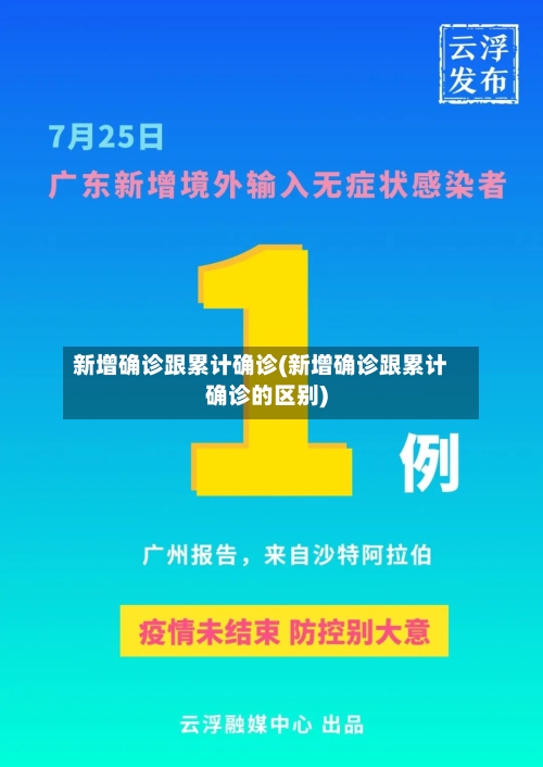 新增确诊跟累计确诊(新增确诊跟累计确诊的区别)-第2张图片